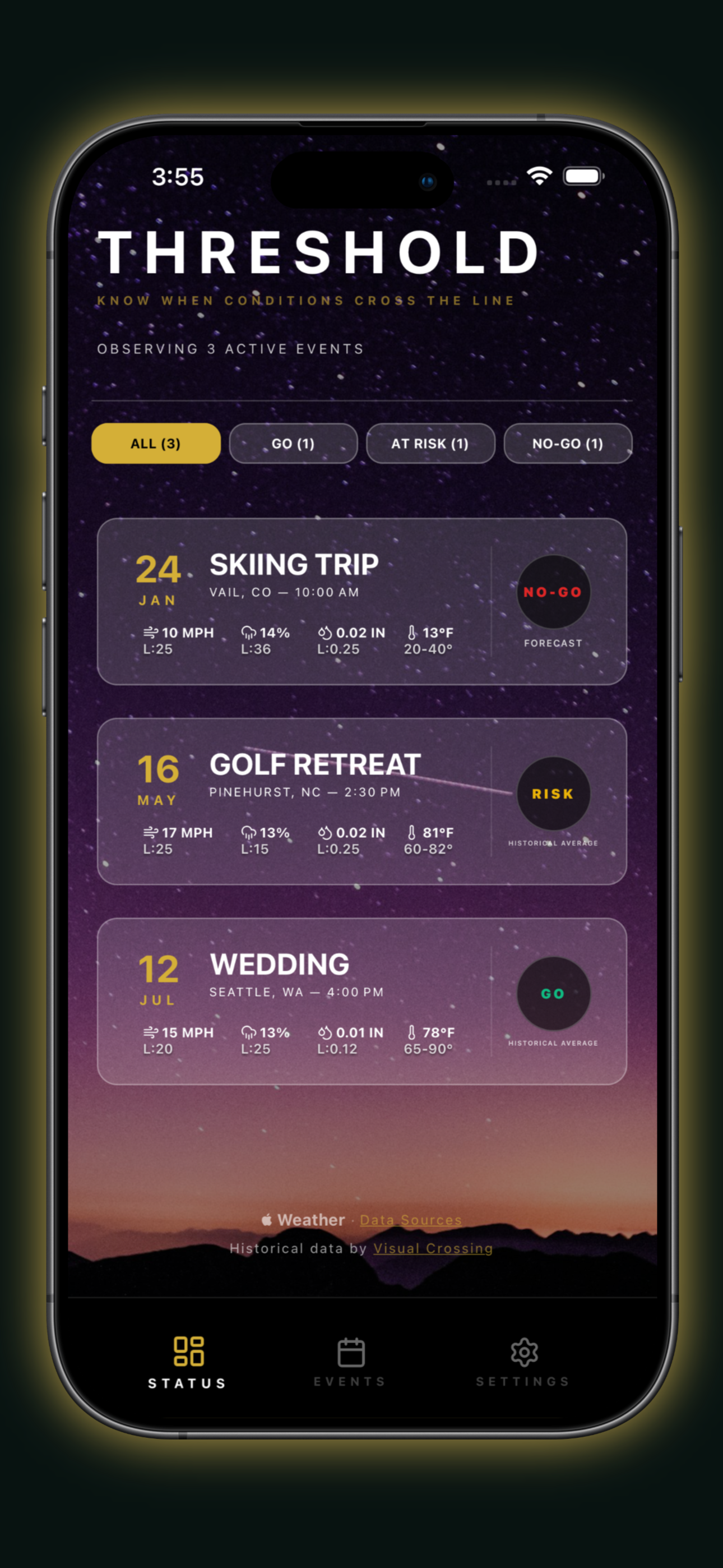 Threshold Weather dashboard showing multiple events with status